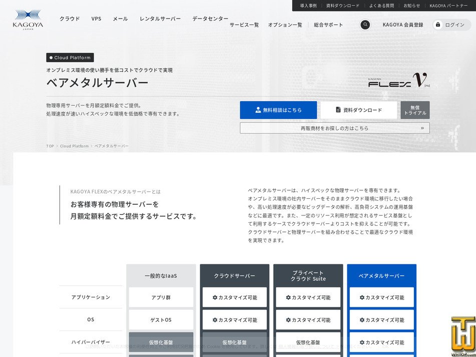 Taken on 5 May, 2026 screenshot of Bare Metal Server from kagoya.jp