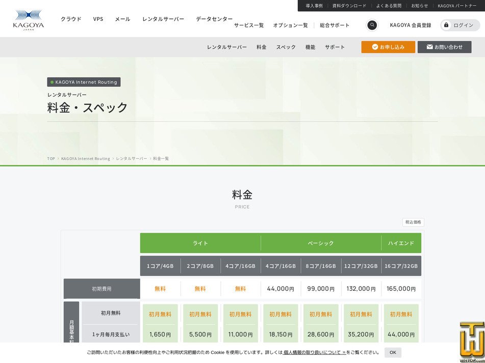 Taken on 5 May, 2026 screenshot of Basic 12 Core / 32GB from kagoya.jp