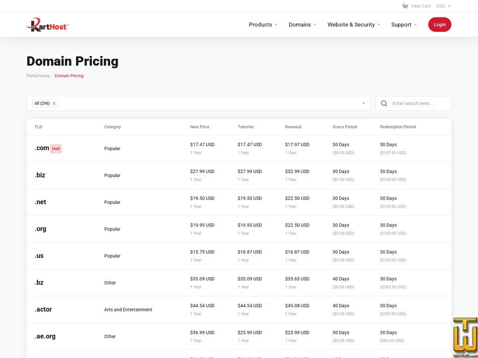 screenshot of .com from karthost.com