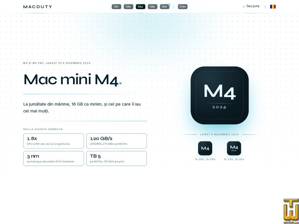 Taken on 13 October, 2026 screenshot of Mac mini M4 32 GB / 256 GB SSD from macduty.com