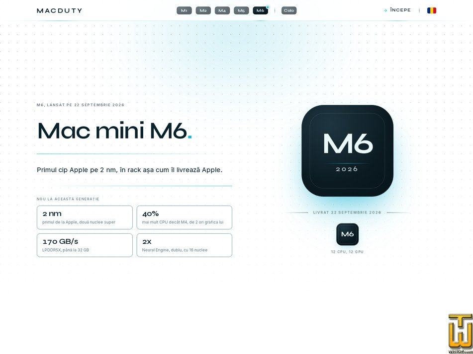 Taken on 13 October, 2026 screenshot of Mac mini M6 16 GB / 256 GB SSD from macduty.com