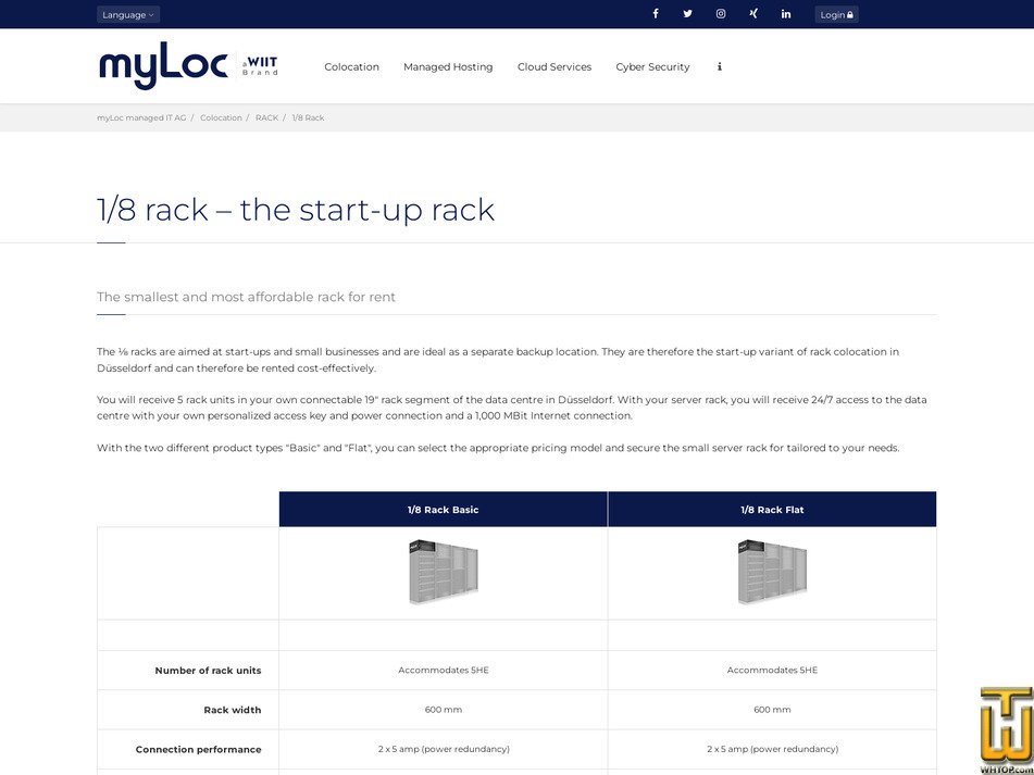 screenshot of 1/8 Rack Basic - Düsseldorf from myloc.de
