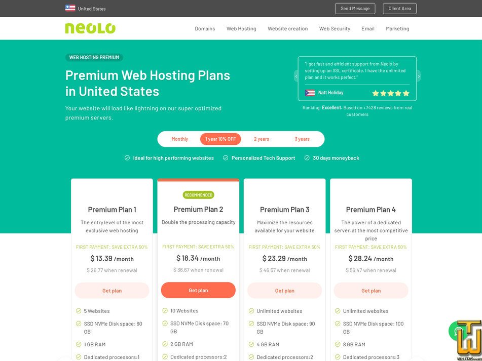 Taken on 16 March, 2026 screenshot of Premium Plan 2 from neolo.com