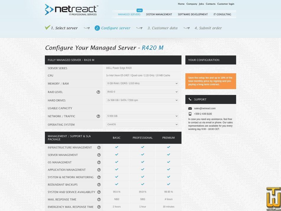 screenshot of Fully Managed Server - R420 M from netreact.com