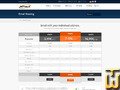 Pris sur 28 août, 2026 capture d'écran de Email M de netsite.lu