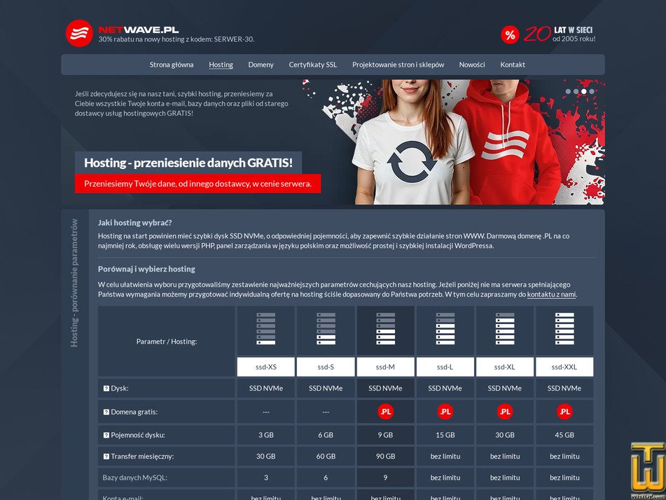 screenshot of ssd-XS from netwave.pl
