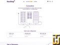 screenshot of 1U rack server from nexthop.no