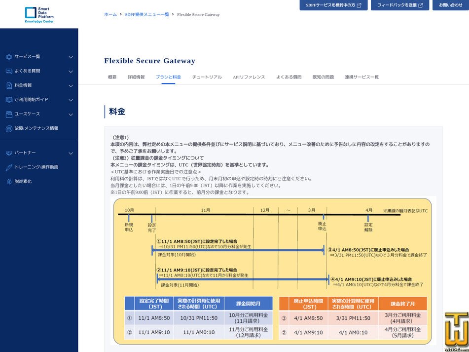 Taken on 2 March, 2026 screenshot of Cell Small-BE (new:20M-BE) from ntt.com