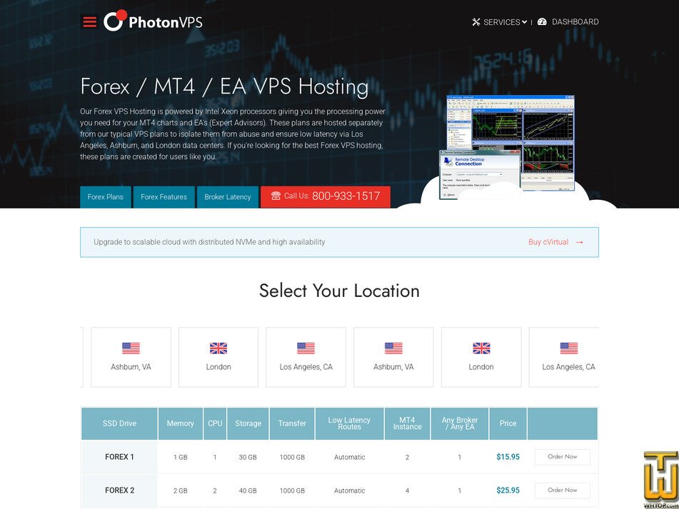 Taken on 31 July, 2026 screenshot of FOREX 2 from photonvps.com