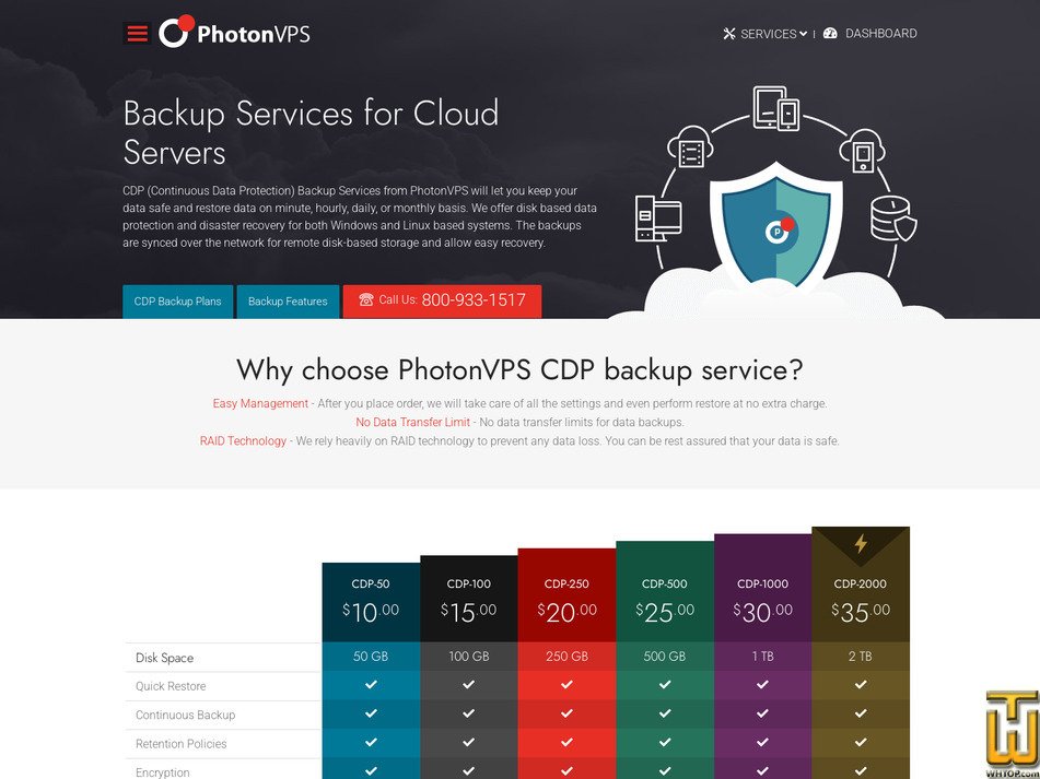 Taken on 31 July, 2026 screenshot of CDP-50 from photonvps.com