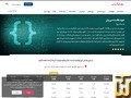 Taken on 26 August, 2026 screenshot of cPanel Shared Hosting - Netherlands - 1 GB from pouyanit.com
