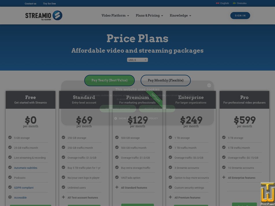 screenshot of Premium from rackfish.com