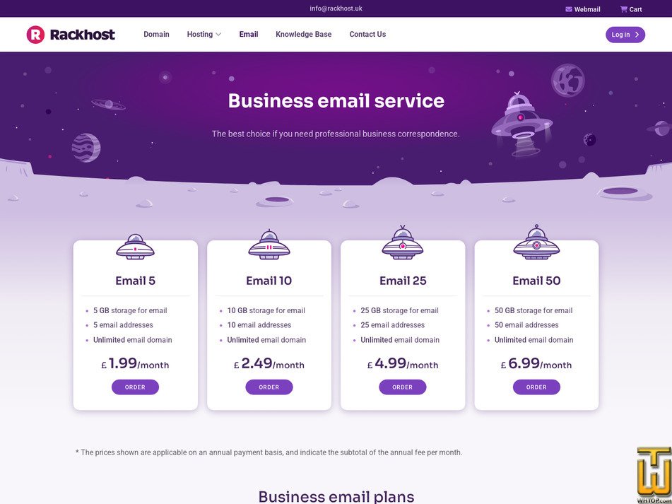 Taken on 27 April, 2026 screenshot of Email 5 from rackhost.hu