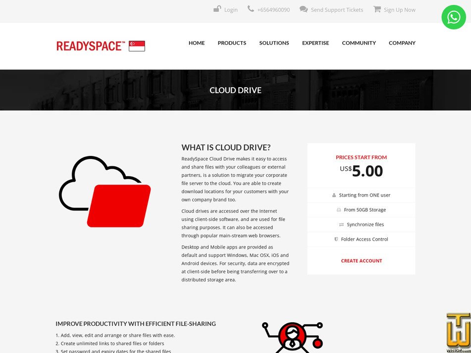 Taken on 30 January, 2026 screenshot of Cloud Drive from readyspace.com.sg