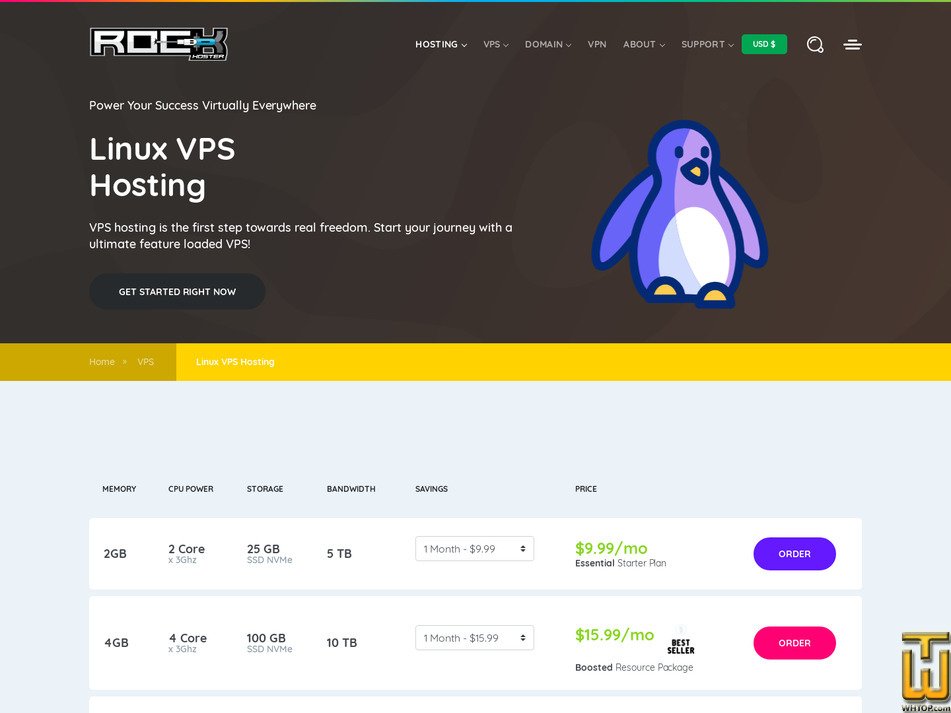 screenshot of Optimized Hosting Power from rockhoster.com