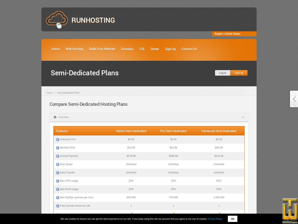 Taken on 8 January, 2026 screenshot of Advanced Semi Dedicated from runhosting.com