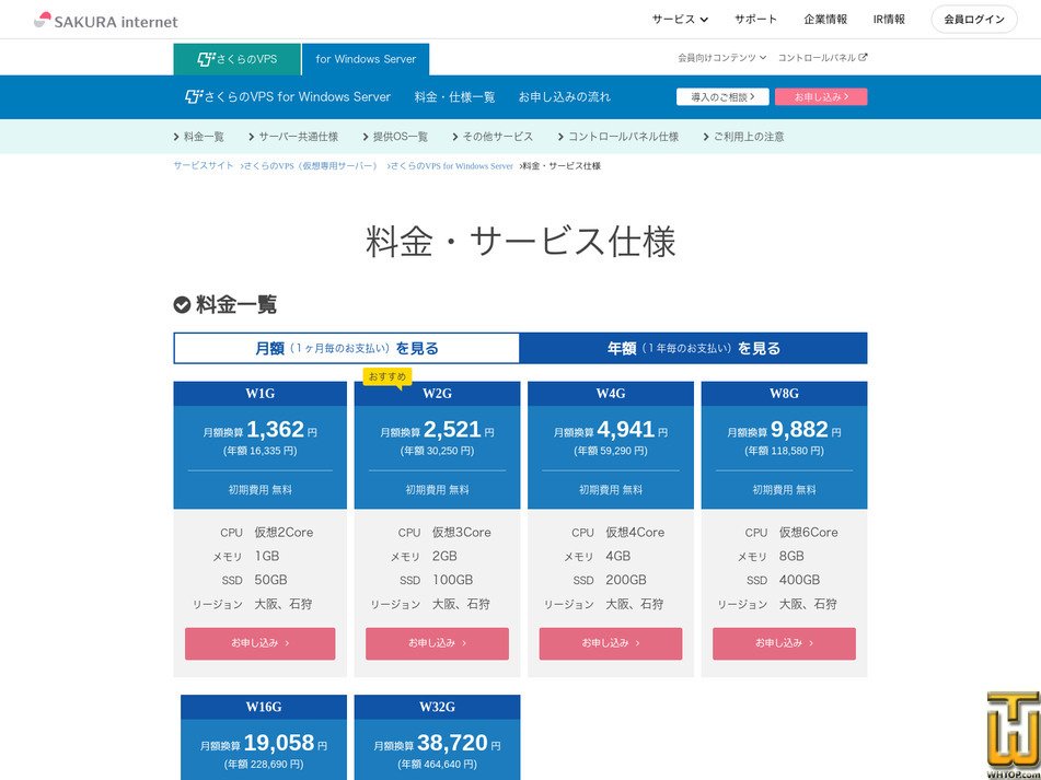 Taken on 4 May, 2026 screenshot of W16G from sakura.ad.jp