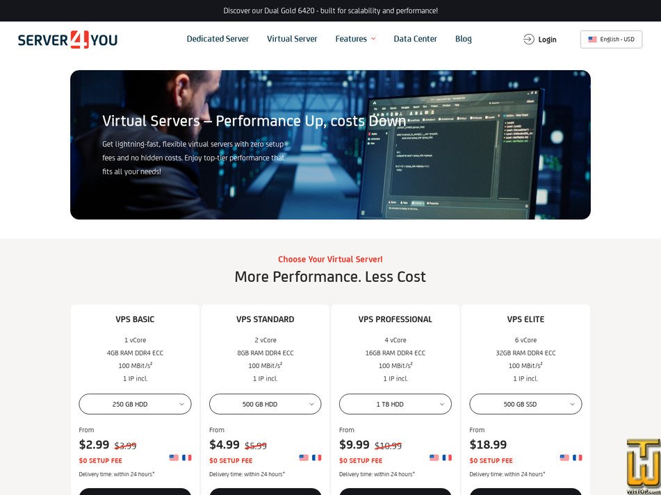 screenshot of VPS STANDARD from server4you.com
