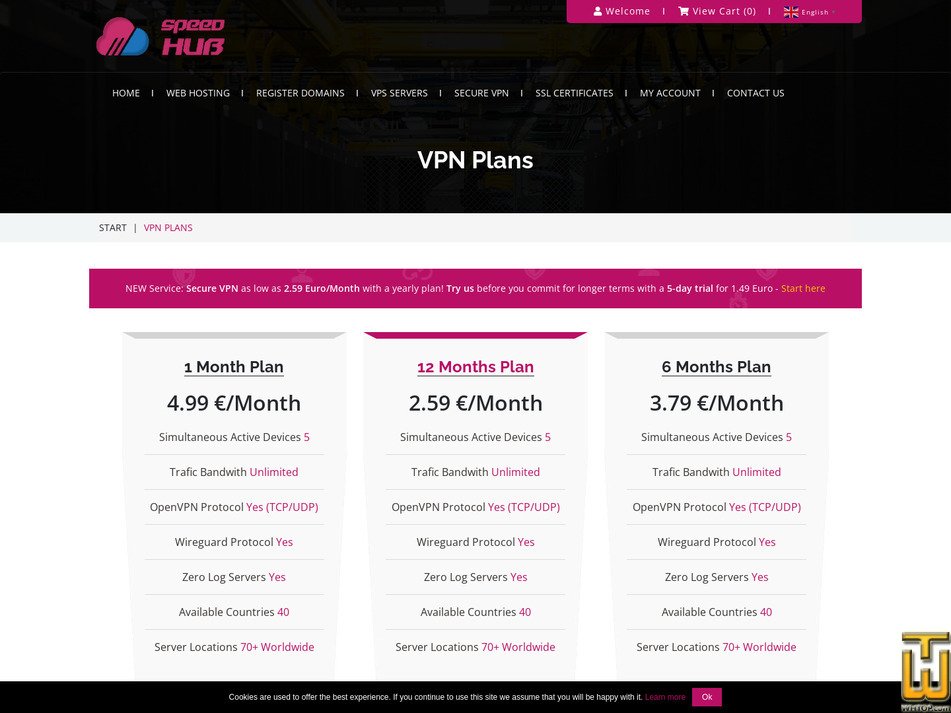 screenshot of Secure VPN 1 month from speedhub.eu