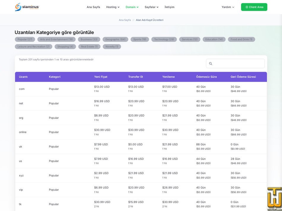 screenshot of .com from staminus.com.tr