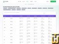 screenshot of .com from staminus.com.tr