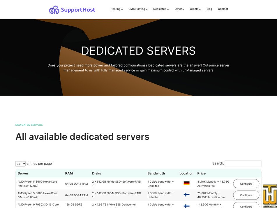 screenshot of FI - AMD Ryzen 9 7950X3D 16-Core Raphael (Zen4) from supporthost.com