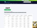 screenshot of .com from turnuphosting.com