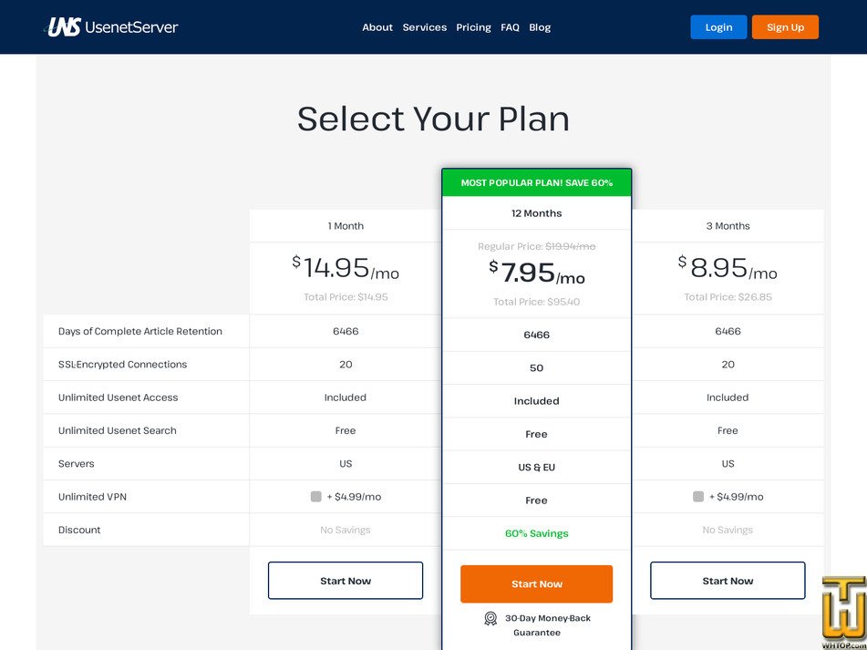 screenshot of 12 Months from usenetserver.com