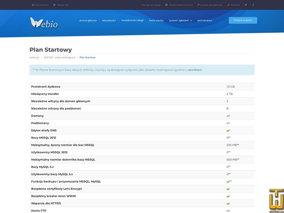 Taken on 11 September, 2026 screenshot of Plan Startowy from webio.pl