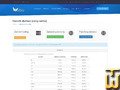 screenshot of .com from webio.pl