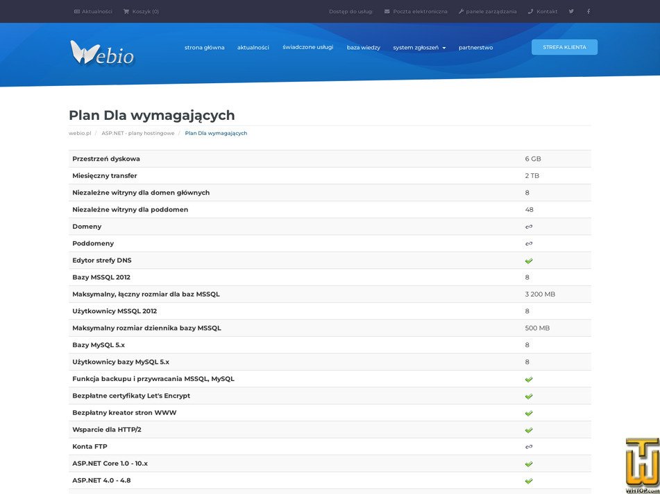 Taken on 11 September, 2026 screenshot of Plan Dla wymagających from webio.pl