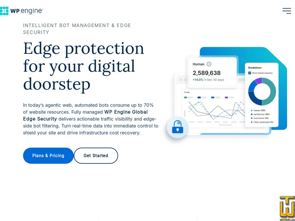 Taken on 13 October, 2026 screenshot of Global Edge Security from wpengine.com