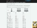 Taken on 12 June, 2026 screenshot of New Linux Re-sellers from xhost.co.il
