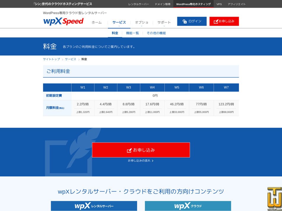Taken on 3 May, 2026 screenshot of W5 (wpx.ne.jp) from xserver.ne.jp