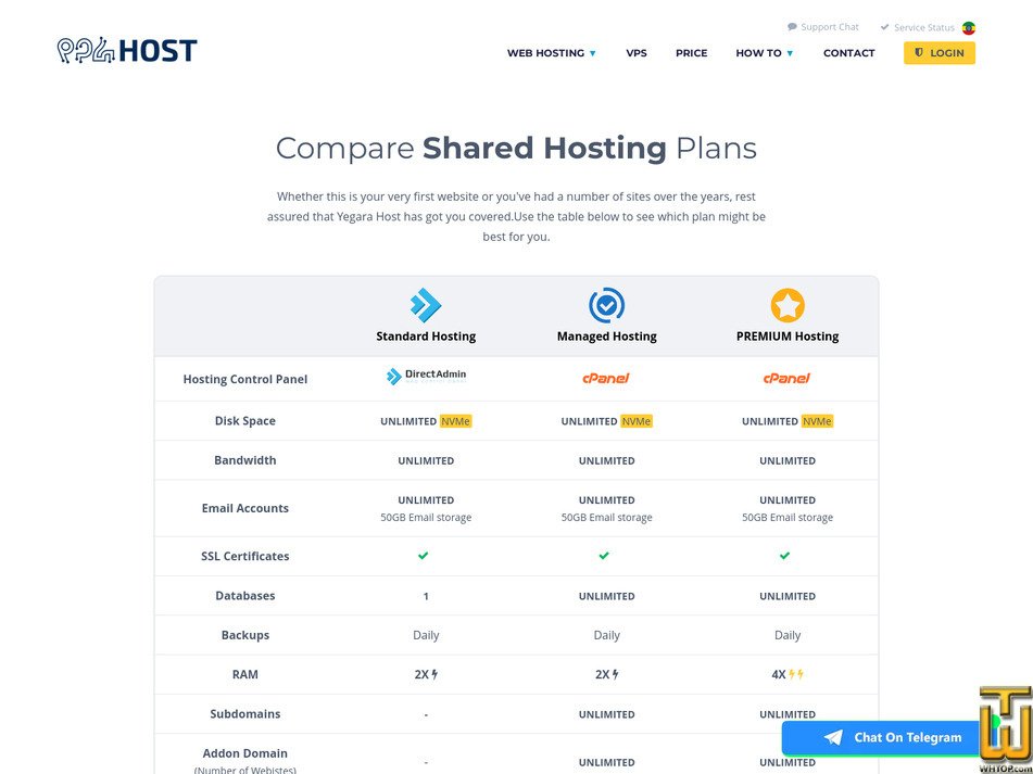 Taken on 8 April, 2026 screenshot of Premium Hosting from yegara.com