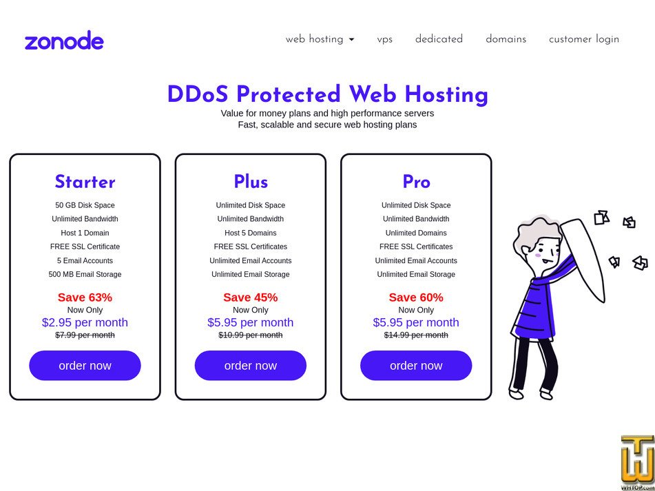 screenshot of Starter from zonode.com