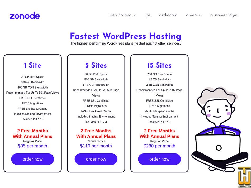 screenshot of Wordpress: 5 Sites from zonode.com